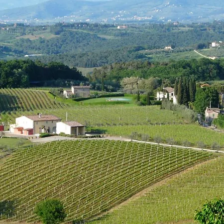 Pian De Noci - Tenuta Del Palagio Country house Mercatale Val Di Pesa
