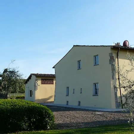 Pian De Noci - Tenuta Del Palagio * Mercatale Val Di Pesa