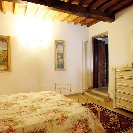 Pian De Noci - Tenuta Del Palagio Country house Mercatale Val Di Pesa
