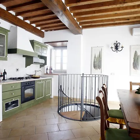 Pian De Noci - Tenuta Del Palagio * Mercatale Val Di Pesa