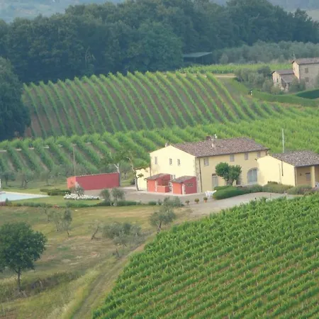 Pian De Noci - Tenuta Del Palagio Mercatale Val Di Pesa